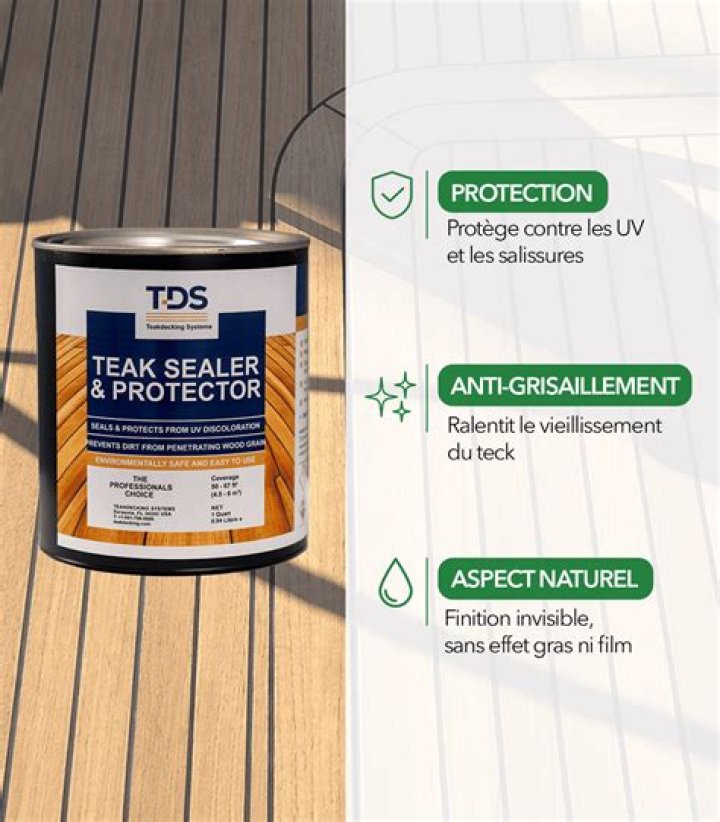 Protector TDS