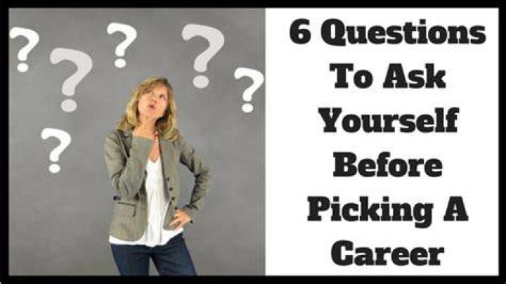 questions to ask yourself before buying anything expensive
