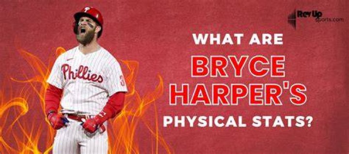 Raelynn Harper Physical Stats Raelynn Harper Physical Stats