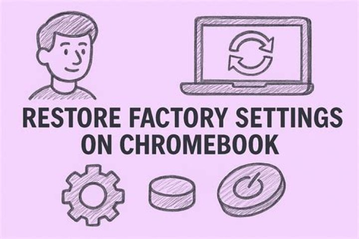 reset chrome to factory values