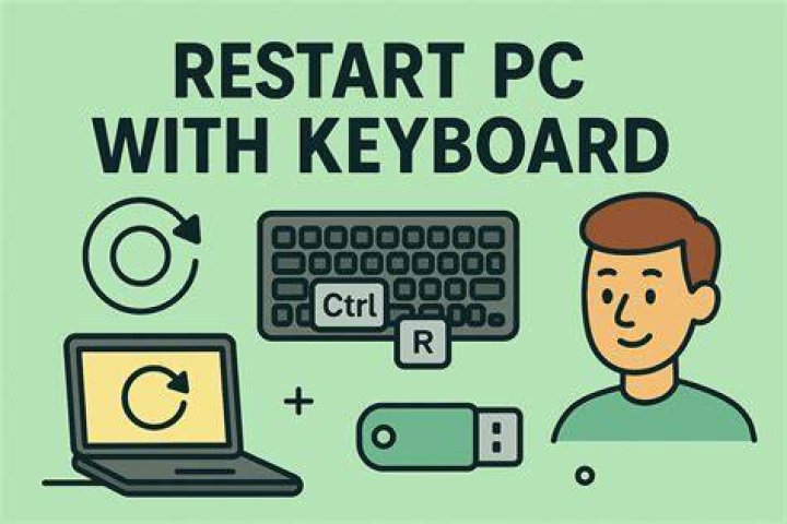 restart option Windows 10 restarting PC - Your printer failed to join the wireless network