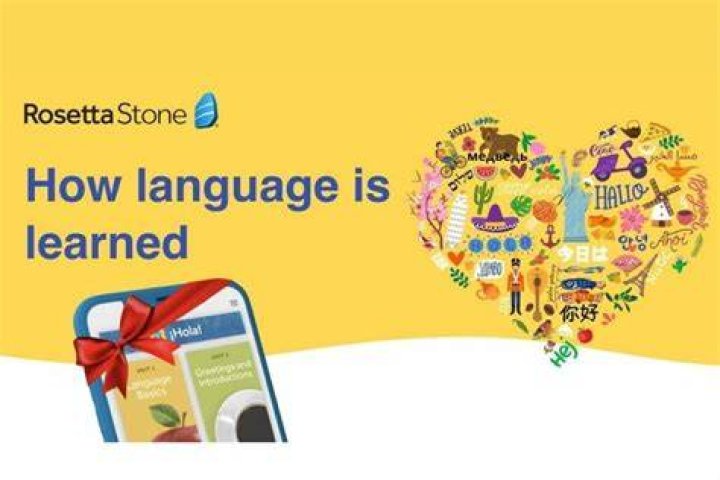 Rosetta Stone screenshot 2018 Rosetta Stone - best language learning apps