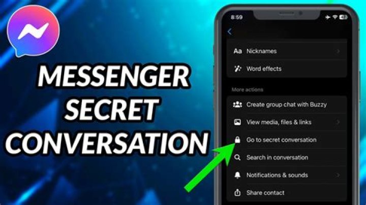 Facebook Messenger Secret Conversation Secret Conversation