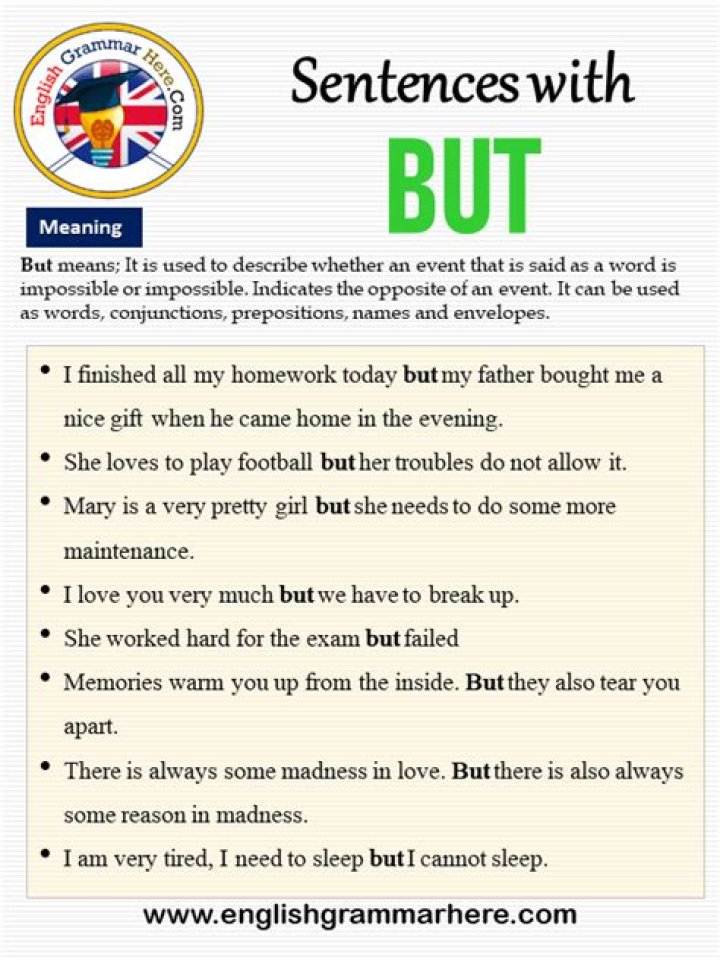 Sentences with But, But in a Sentence and Meaning English Grammar Here