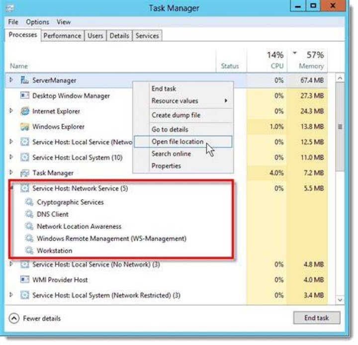 Services tab Task Manager Services tab Task Manager The specified user does not have a valid profile
