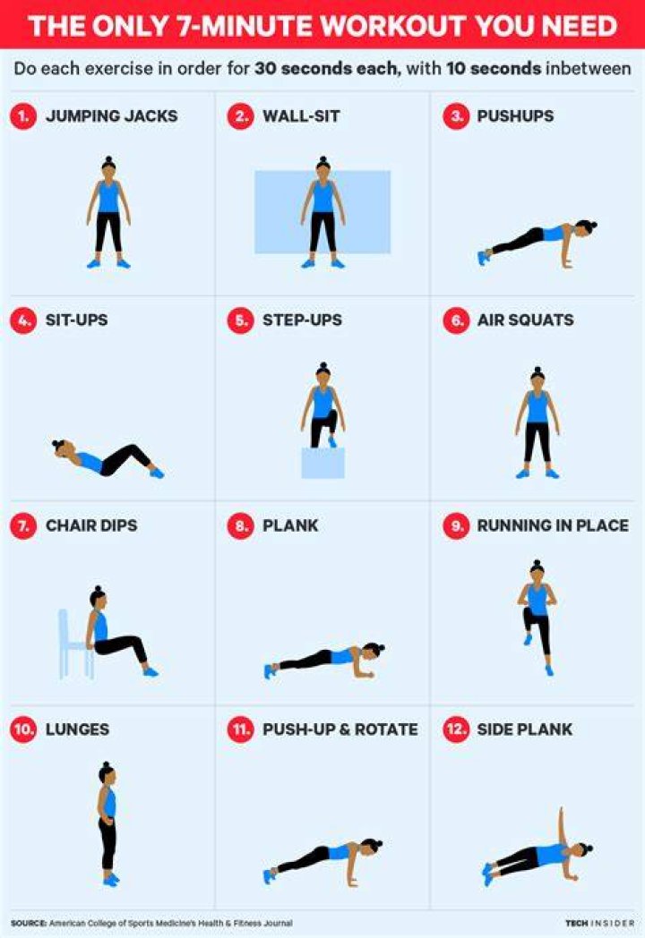 Seven - 7 Minute Workout Challenge fitness app