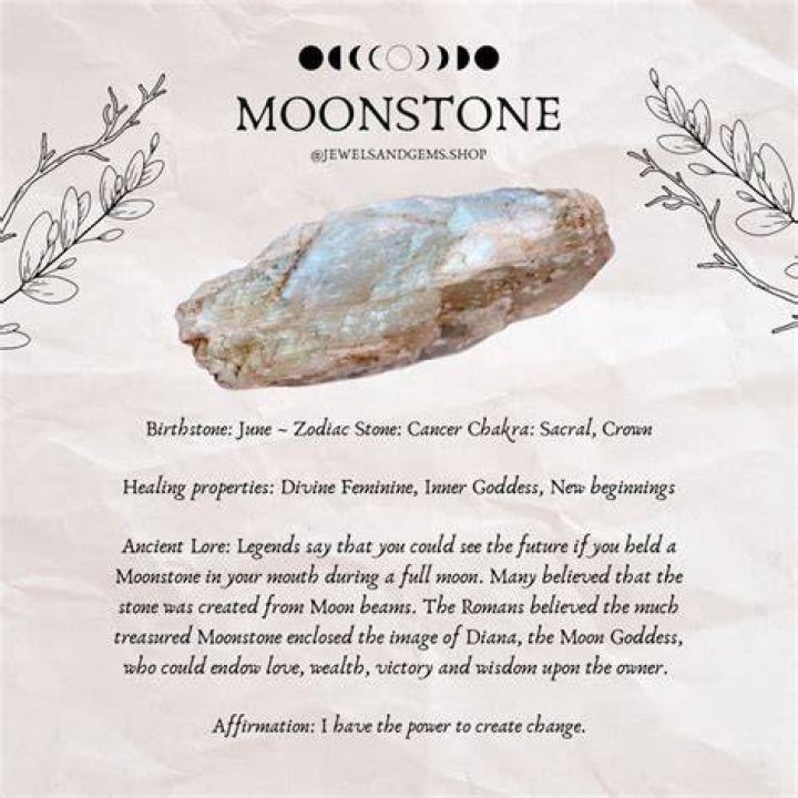 Shop Moonstone, Howlite & More