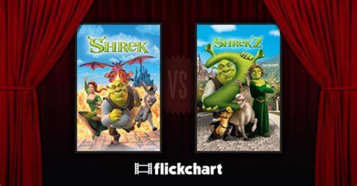 Shrek 2 vs. Shrek - Flickchart