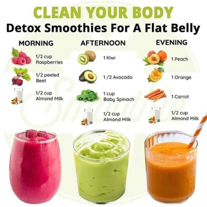 smoothies for weight loss