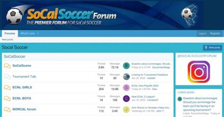 soccer forum topics soccer forum topics
