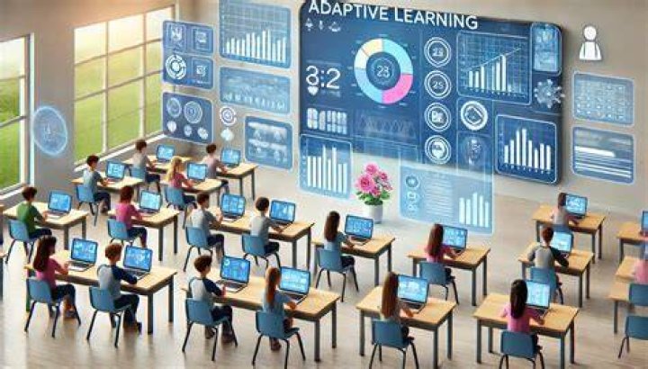 software for learning and for doing statistics