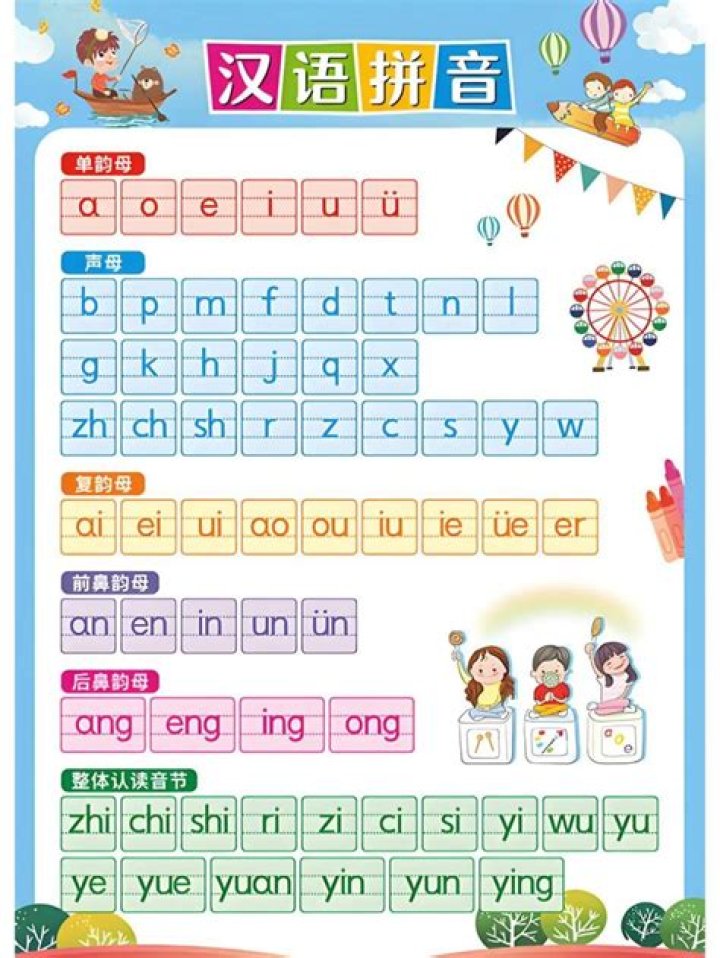 Sogou Pinyin - IME for chinese typing