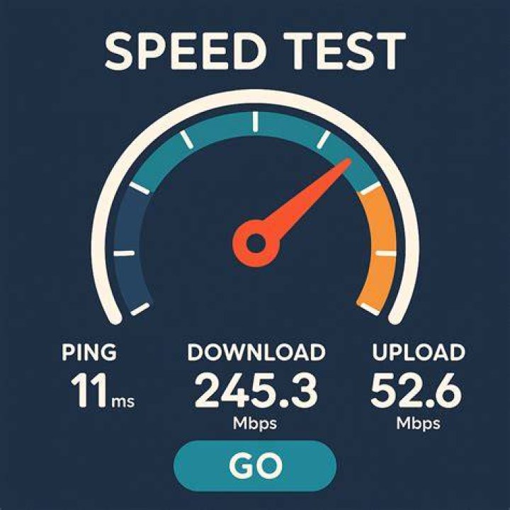 Speed Test G iPhone SE 2020 vs S20 Ultra 720p results Speed Test G SE 2020 vs S20 Ultra 720p results