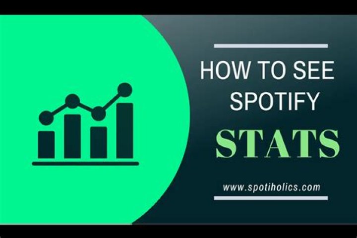 stats for spotify 2