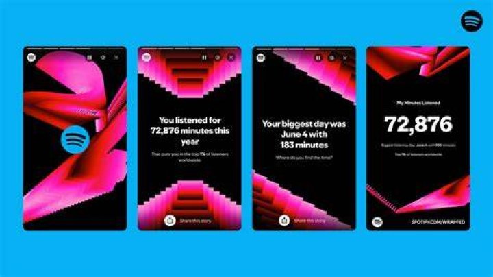 stats for spotify screenshot of the acception page