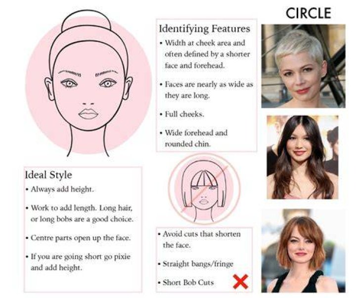Styling The Perfect Pixie Cut For A Round Face: A Comprehensive Guide