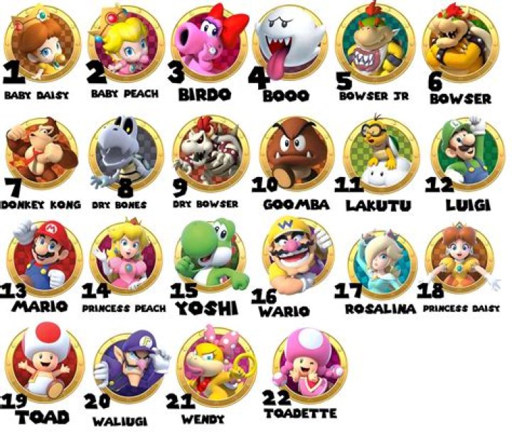 super mario characters super mario characters