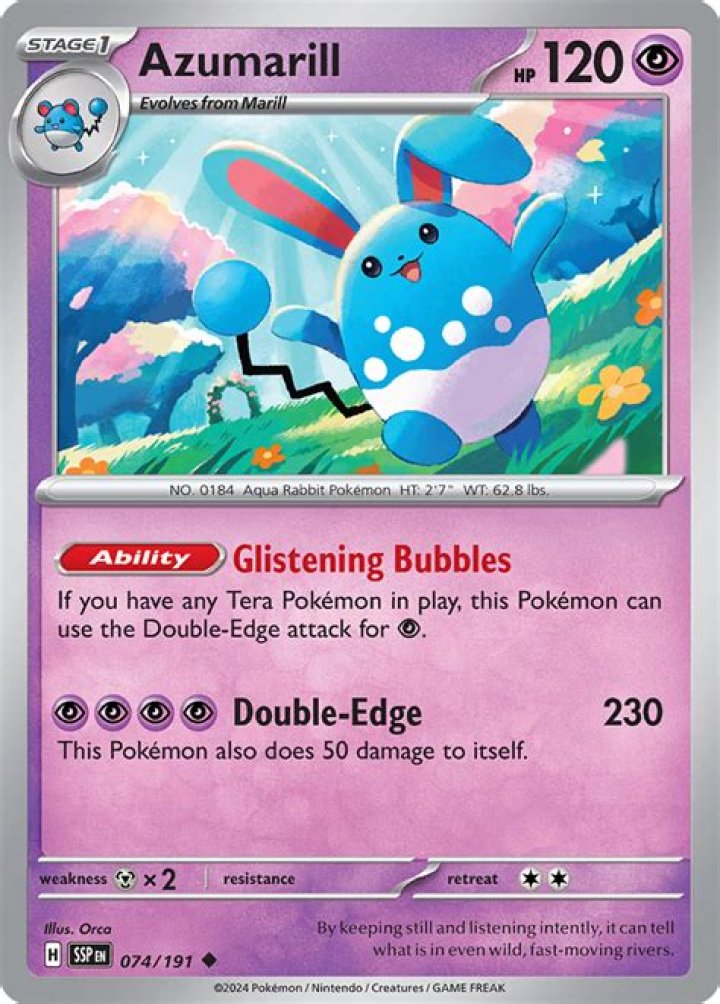 Template talk:Types - Bulbapedia, the community-driven Pokémon encyclopedia