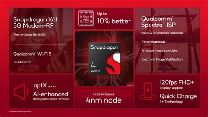 Test apps on Windows ARM for just $219 with the Snapdragon Developer Kit
