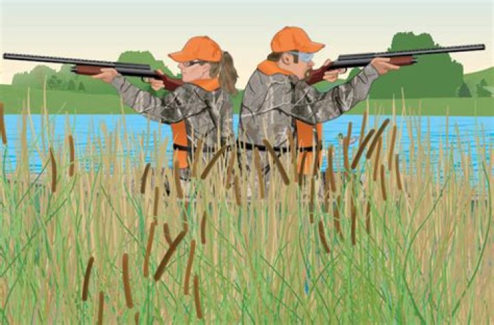 The Back-to-Back Position