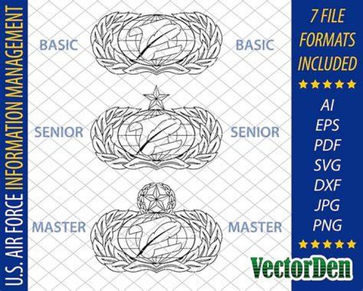 The Basic Badge