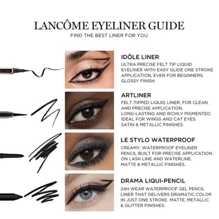 The Beginner’s Guide To Liquid Eyeliner