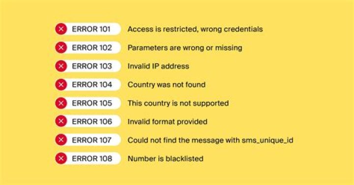 The data is invalid error message