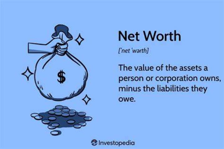 The Deegans Net Worth: A Comprehensive Analysis