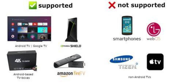nvidia shield tv 2017 review aa (11 of 19) android tv The Nvidia Shield Android TVs 2017 Android TV box.