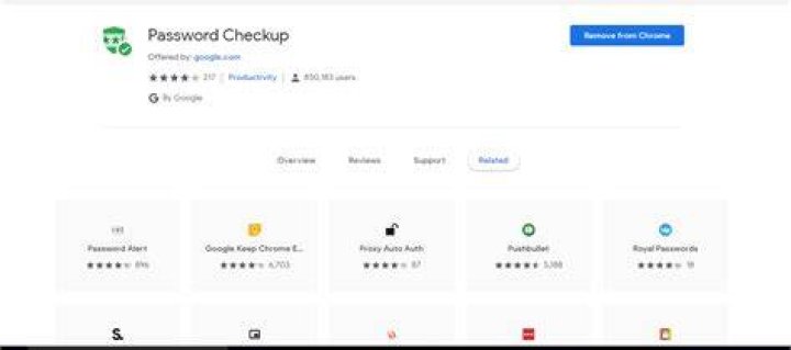The Password Checkup extension on the Chrome Web Store.