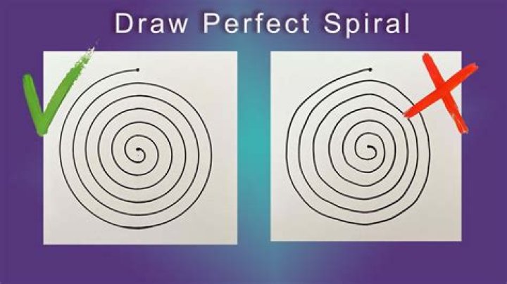 The spiral is very easy to work into everyday life.