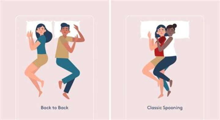 The Spooning Position