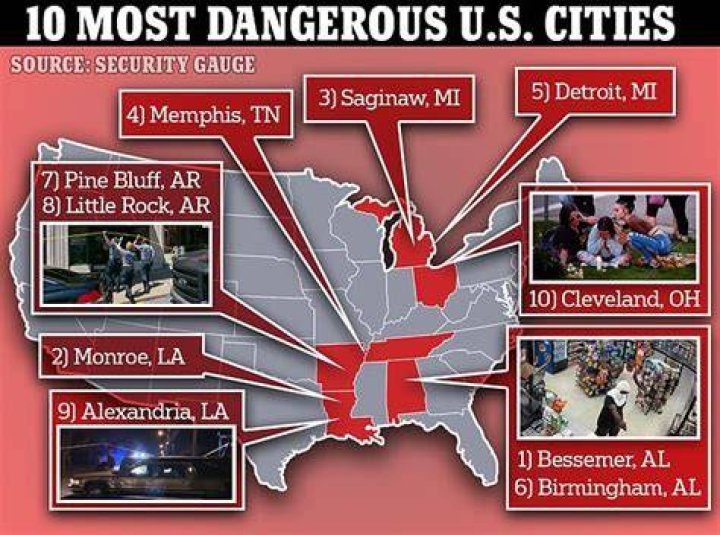 The Worst Crimes Ever Committed: A Deep Dive Into Infamy