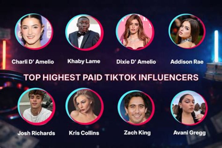 TikTok Influencers TikTok Influencers