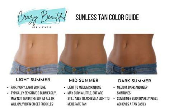 Tips for Spray Tanning in the Winter