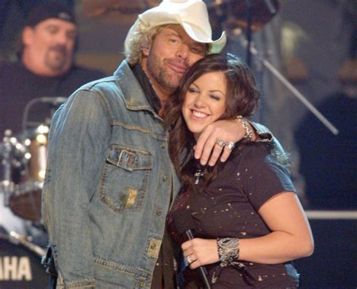 Toby Keith sitting with a cowboy hat on.