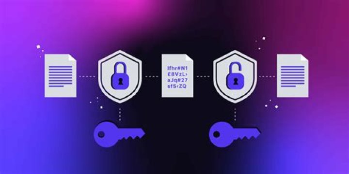 Top 5 best file encryption software Mac