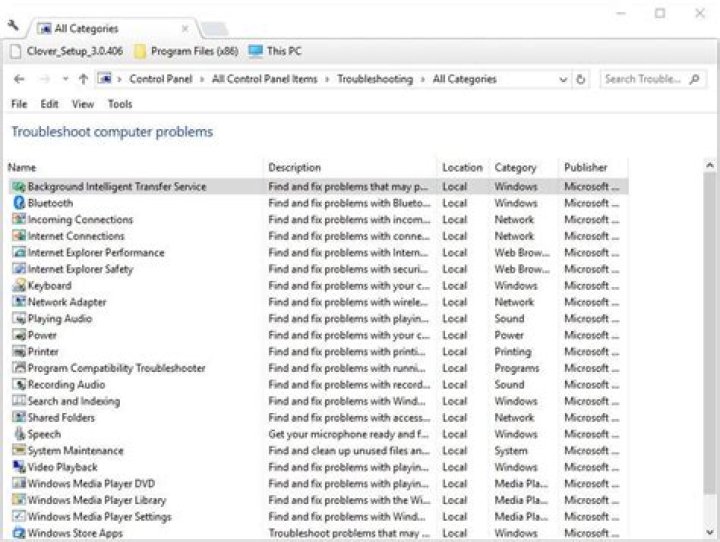 The Troubleshooter list Troubleshooter list NET HELPMSG 2182
