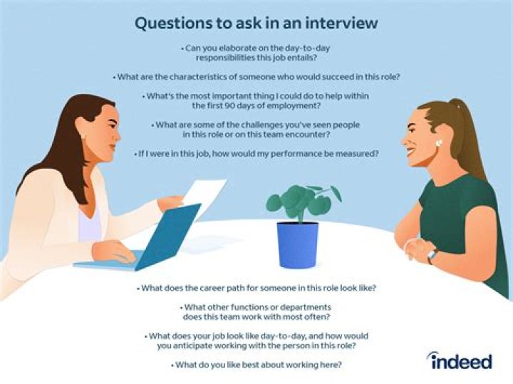 View 14 Questions To Ask Your Siblings About Yourself mixgraphicinterest