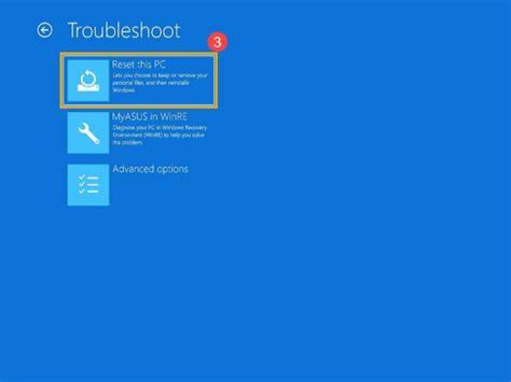 view all troubleshooters view all troubleshooting Windows Update 0x8024002E