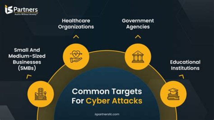 VPN targeted for cyber attacks