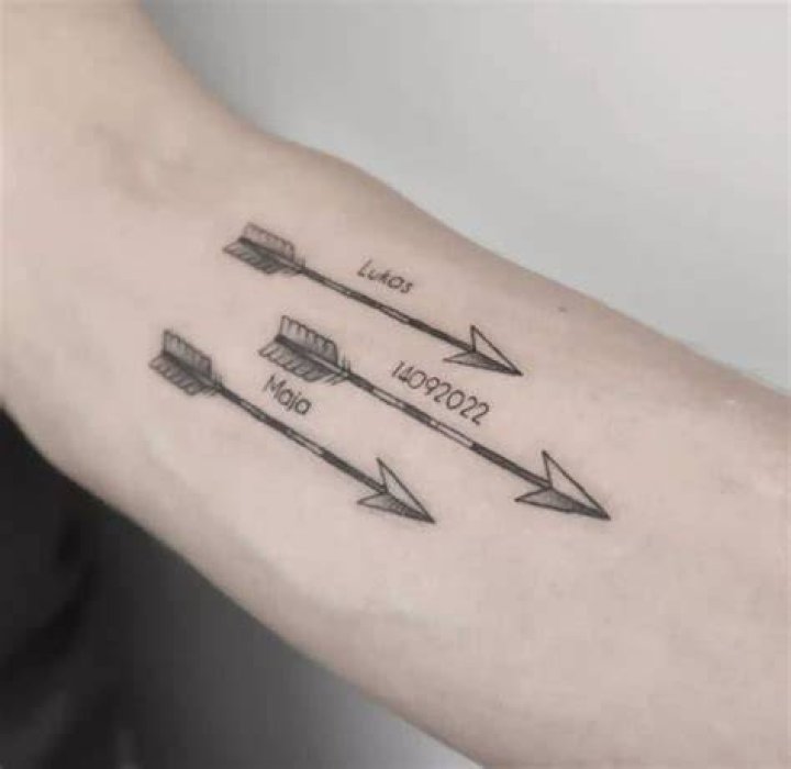 What Does An Arrow Tattoo Mean
