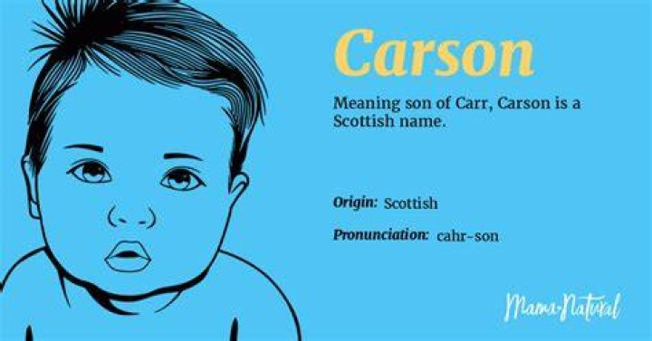 What Does Carson Mean