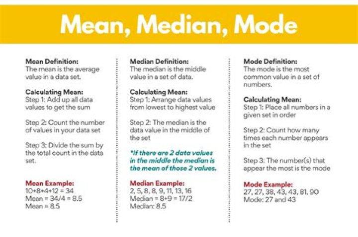 What Does Iconic Mean? – Definitions, Examples & How To Make Something Iconic