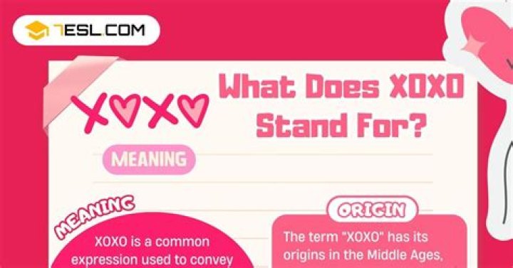 What Does X Mean In Xoxo