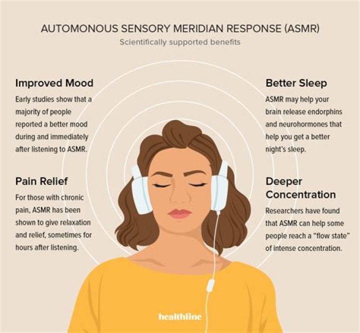 What is ASMR? Mashable Explains YouTube