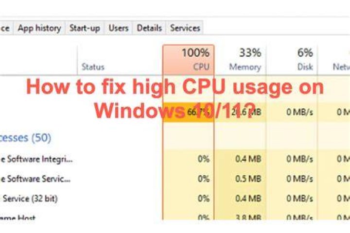 What is it and how to fix high CPU usage