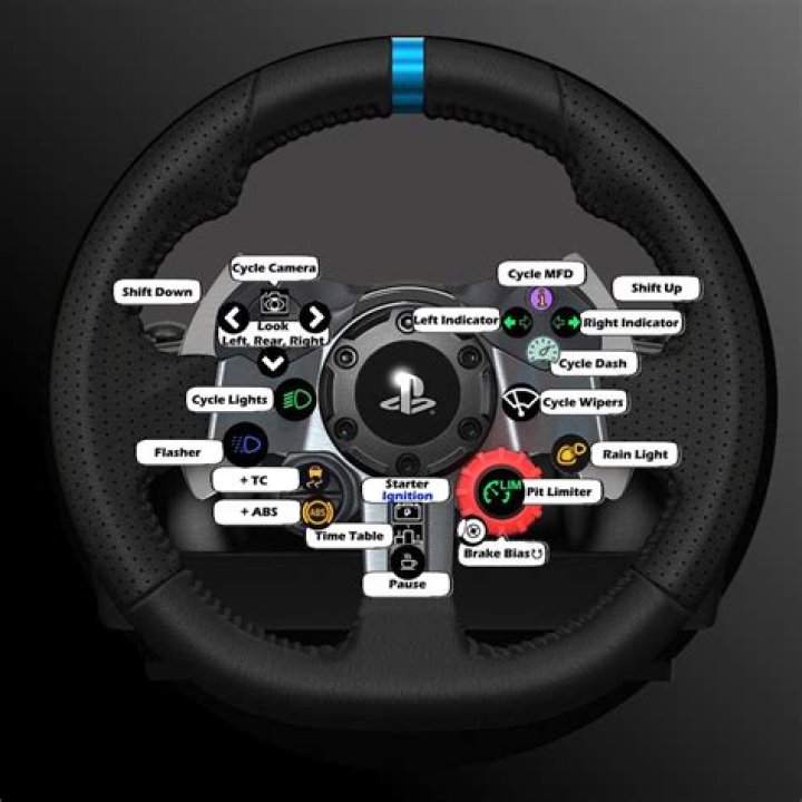 what is r1 and l1 buttons on xbox controller