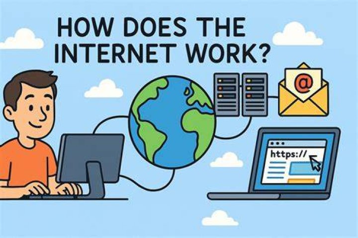 what to do if Internet connection is limited in Windows 10