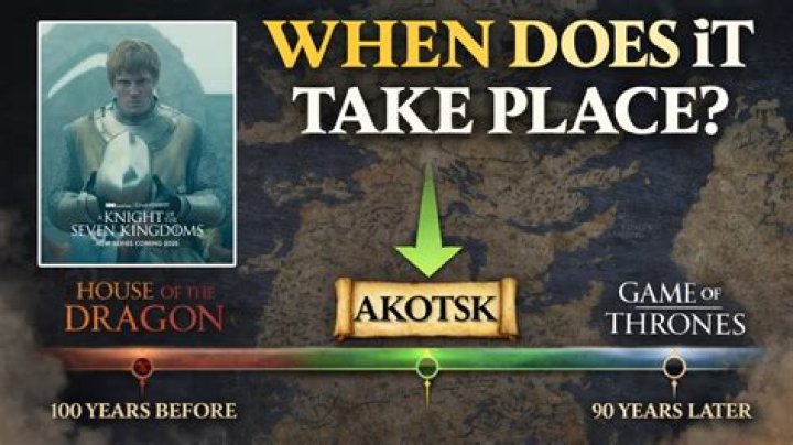 When Does Ddlc Take Place